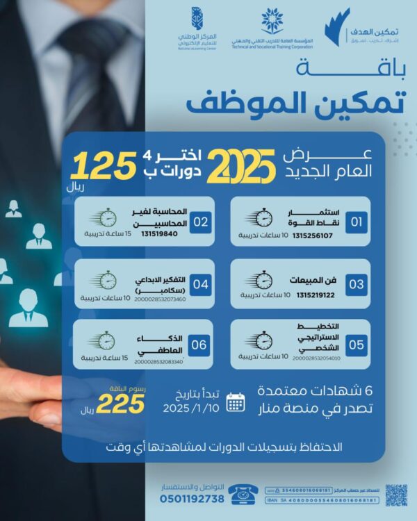 التخطيط الاستراتيجي الشخصي 2025 تمكين الموظف1